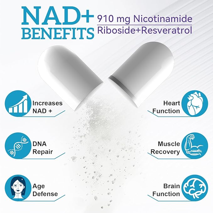Liposomal NAD Resveratrol Supplement - Nicotinamide Riboside & Quercetin - High Purity NAD Supplements for Anti-Aging, Focus, Energy 120 Capsules