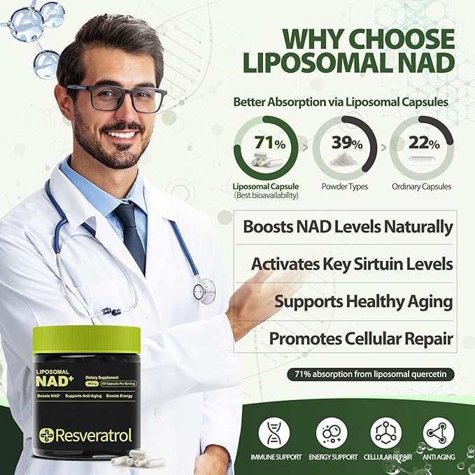 NAD+ Supplement, NAD Nicotinamide Riboside Resveratrol, Liposomal NAD - NMNH Supplement Alternative for Anti-Aging, Mental Clarity & Cellular Energy – 3PCS