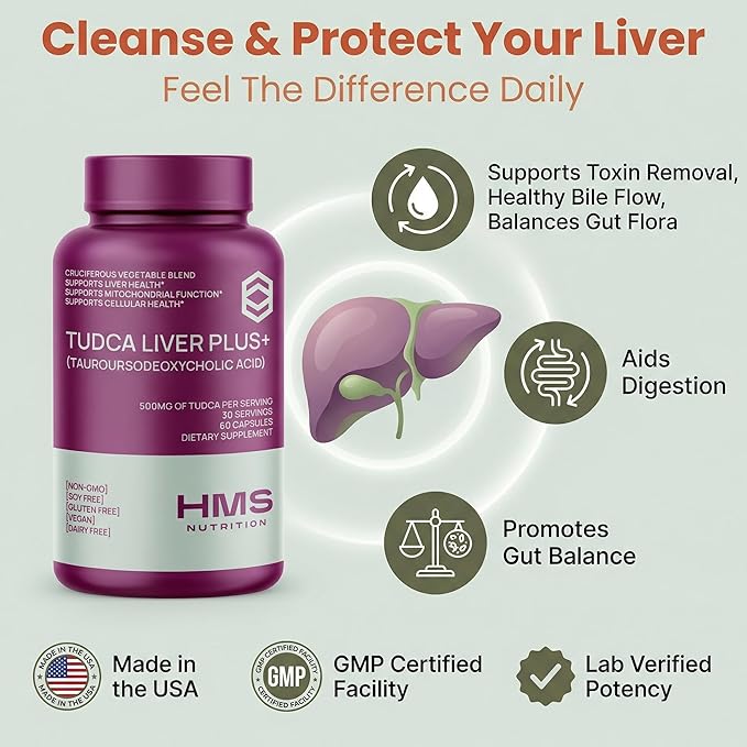 TUDCA Liver Plus+, Liver Support Supplement for Liver Cleanse with Milk Thistle Seed Extract, Vitamin B12, Folate, Tudca Bile Salt Supplement (Tauroursodeoxycholic Acid), 60 Capsules, 1 Month Supply