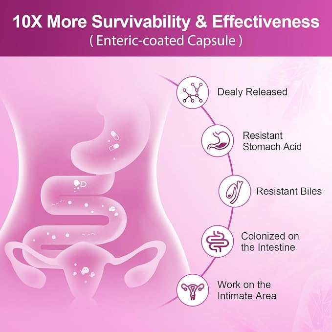 NATURE TARGET Probiotics for Women, 100 Billion CFUs Probiotic with Digestive Enzymes & Prebiotics, Vaginal Probiotics with Cranberry for Urinary Tract Health, pH Balance, 90 Veggie Capsules