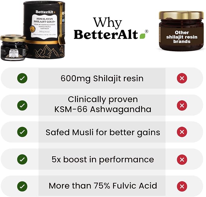 Better Alt Pure Himalayan Shilajit Gold+(30gm)|Enhances Recovery & Boosts Strength|16,000 ft Sourced Blend with Ashwagandha, Safed Musli,Gokshura|Shilajit gold for men & women|Vegan & Lab Tested-600mg