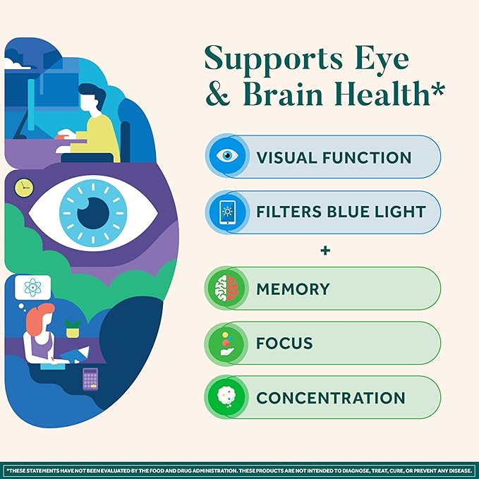 NEURIVA Brain + Eye Supplement for Memory, Focus & Concentration with Lutein & Vitamins A C E and Zinc for Eye Health & Zeaxanthin to Filter Blue Light, 30ct Capsules, (Pack of 2)