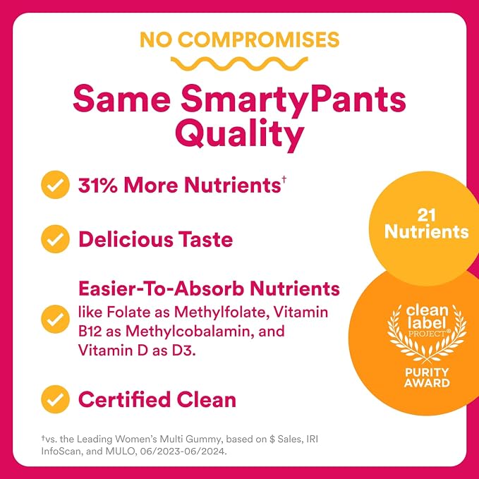 SmartyPants Women's Multivitamin Gummies, Omega 3 DHA/EPA, Methylfolate, CoQ10, Vitamin D3, C, B12, B6, A, K, Zinc, Three Fruit Flavors, 90 Count (30 Day Supply)