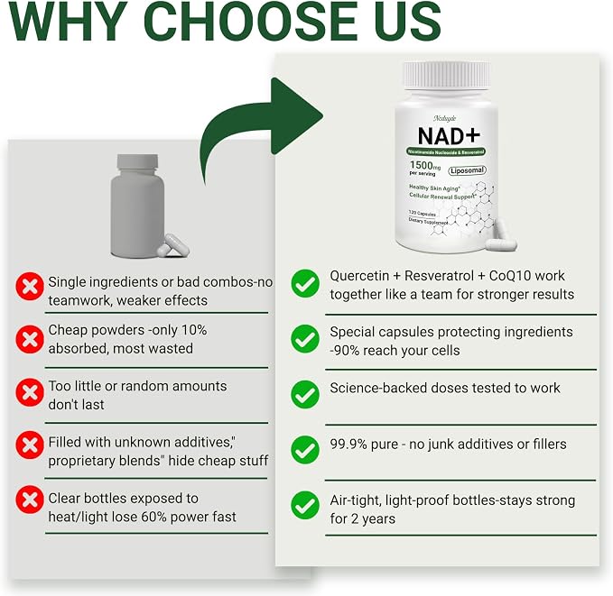 NAD+ Supplement, Liposomal NAD Nicotinamide Riboside Resveratrol 1500 mg - Anti-Aging & Brain Health, Improve Energy - Specifically for Women and Men, 120 Capsules