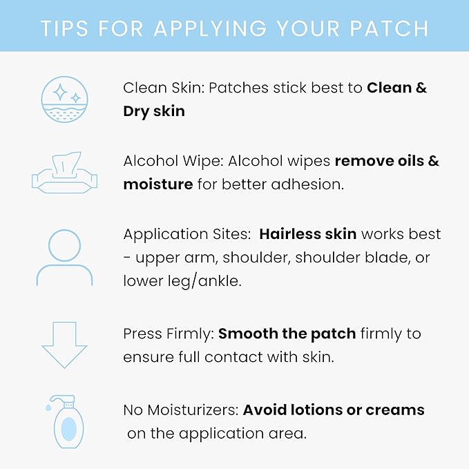 The Patch Remedy Relax Patch | L-Theanine, Lemon Balm, Valerian, Ashwagandha, Passionflower | 30 Patches
