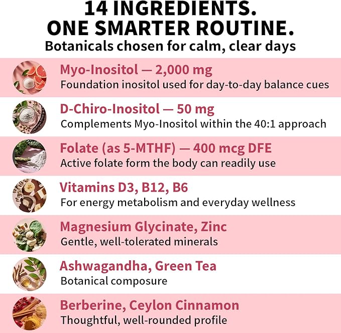 14-in-1 Women’s Inositol Complex Supplement – 40:1 Myo & D-Chiro Inositol with Folate, Vitamin D3, Zinc, Magnesium & Botanicals for Hormone & Feminine Wellness Support – (120 Capsules) (Pack of 3)