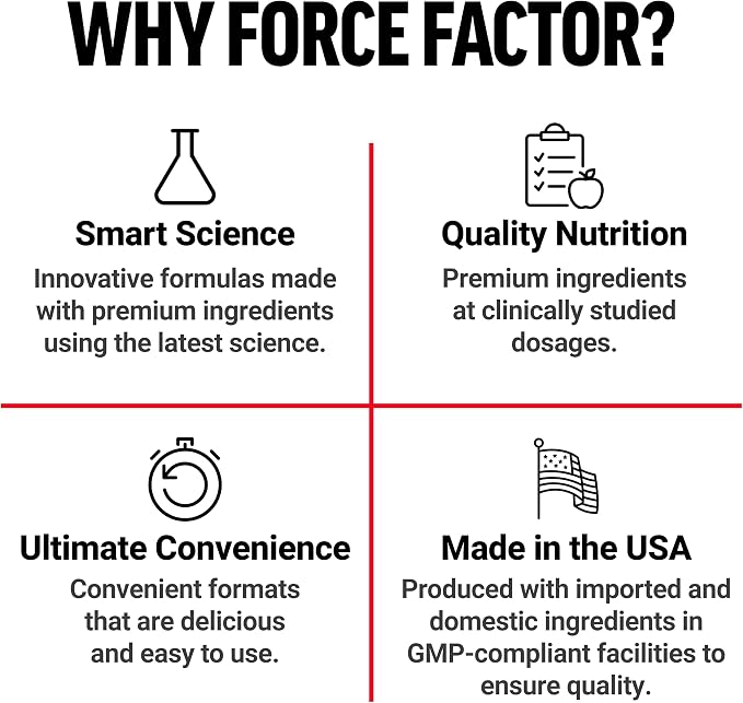 Force Factor Amazing Ashwa Supplement, 180 Soft Chews | Stress Relief, Memory & Focus Support, Immune Support, KSM-66 Ashwagandha