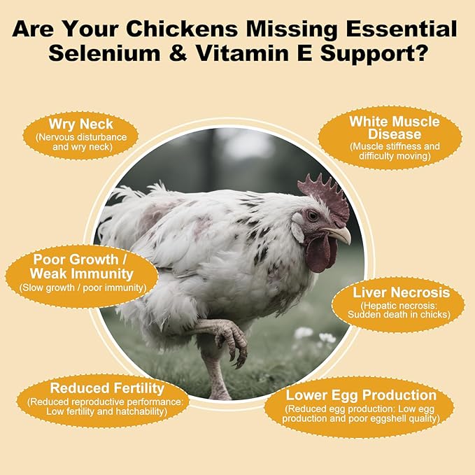 E+S Poultry Vitality Formula | Selenium for Chickens and All Poultry | Nutrient Support Liquid for Energy Balance and Mobility | Feed Mix Additive for Healthy Growth