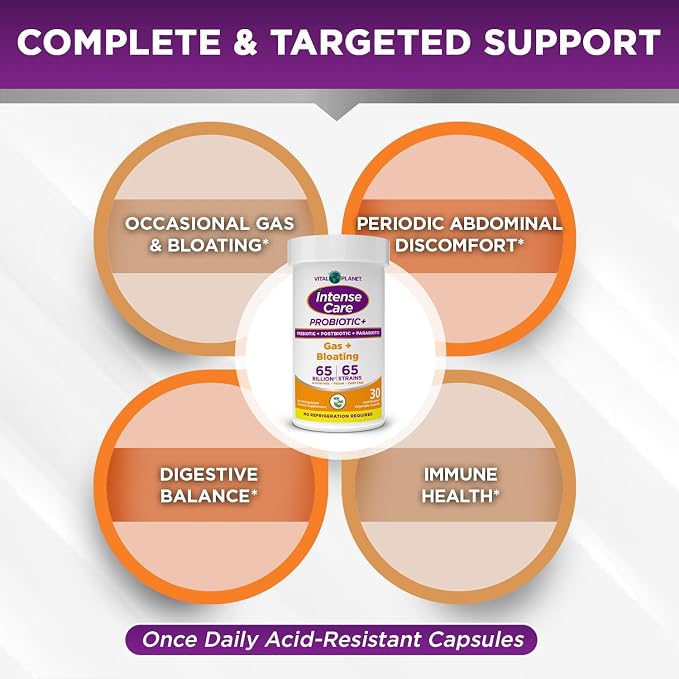 Vital Planet - Intense Care Gas & Bloating Probiotics Plus Organic Prebiotics, Postbiotics, Parabiotics, Complete 4-in-1 Supplement for Adults, 65 Billion CFU, 65 Strains, Digestive and Immune 30 ct