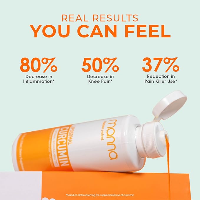 Manna Vitamins Evolved Liposomal Liquid Curcumin for Advanced Absorption Best Turmeric Supplement for Daily Joint & Immune Health Support - Vegan, Non-GMO, 95% Curcuminoids (2 Pack)