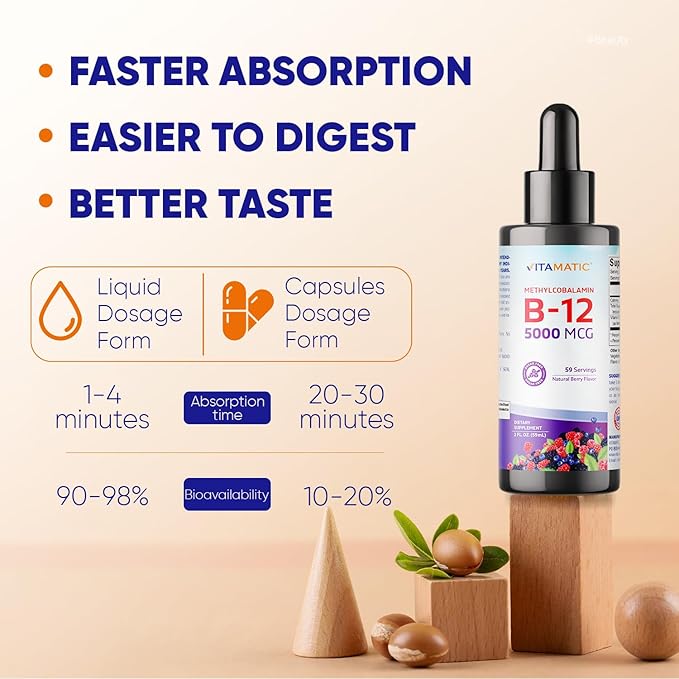 Vitamatic 2 Packs Fast Acting Liquid Vitamin B12 5000 mcg (Methylcobalamin) - Natural Berry Flavor - Sublingual Supplement - Faster Absorption - 2 OZ