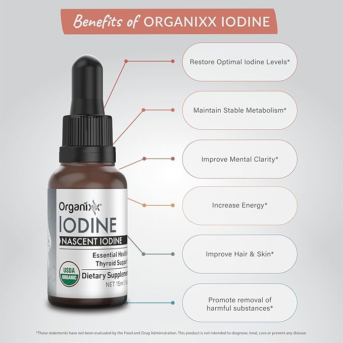 Organixx Iodine Supplement, Organic Nascent Liquid Drops, Pure Iodine Concentrate for Men and Women, Gluten Free, Vegan, Non GMO, American Made, 15 ML, 60 Servings
