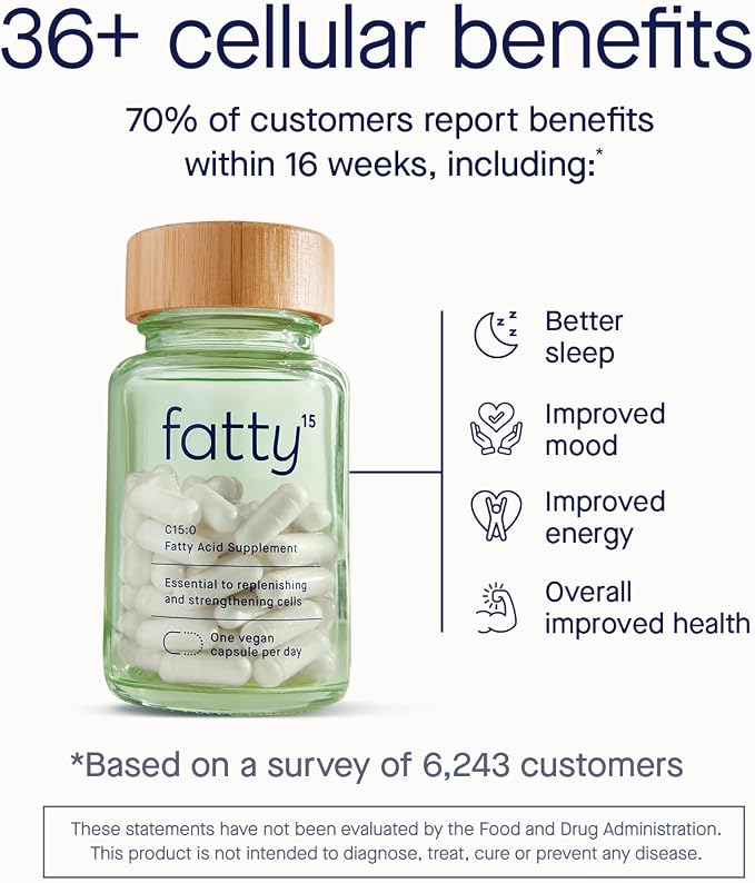 Fatty15 C15:0 Pentadecanoic Acid Supplement The Longevity Nutrient - 180 Vegan Capsules - 3X Cellular Benefits of Fish Oil EPA Omega 3 Supplements - Liver Support & Mitochondrial Health