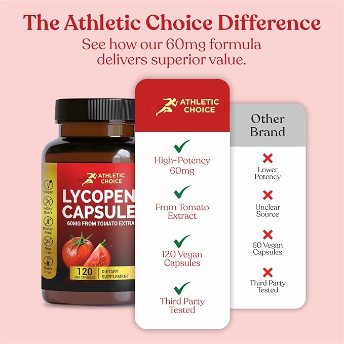 Lycopene Supplement for Men 60mg, Natural Tomato Extract Powder, 120 Veggie Capsules, Carotenoid Supplement for Daily Wellness, Vegan, Non-GMO & Gluten-Free Lycopene Complex