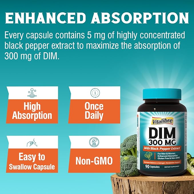 DIM Supplement for Women & Men, Estrogen Metabolism, Hormone Balance & Menopause Support, DIM 300 mg with Black Pepper Extract, High Absorption, 90 Capsules