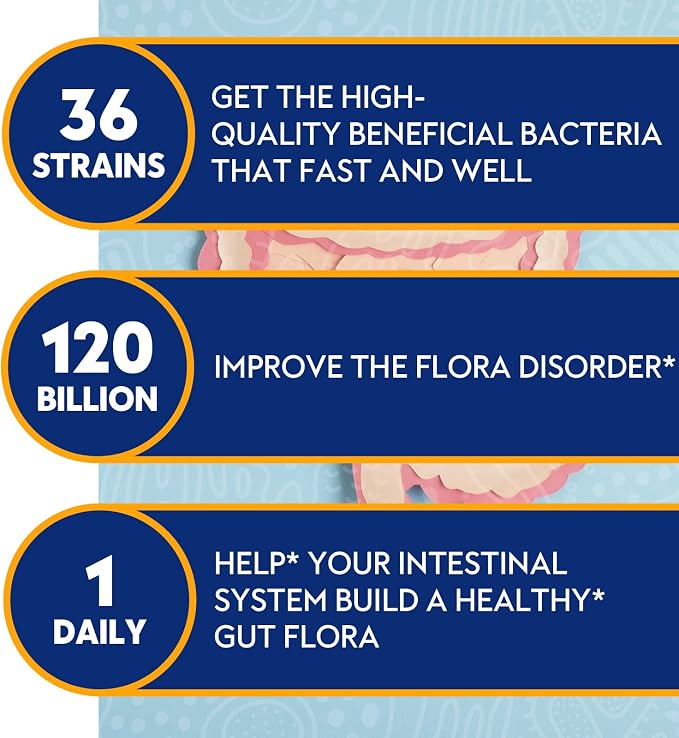 Probiotics for Women & Men 120 Billion CFU with 36 Probiotic Strains for Digestive Health and Gut Health, Delayed Release Capsules, Stomach Acid Resistant, No Need for Refrigeration 90 Capsules