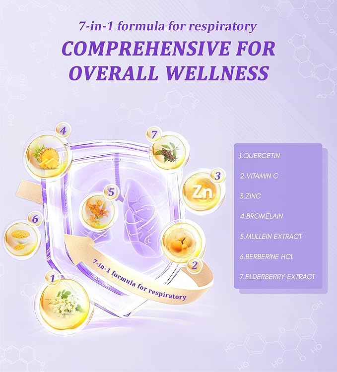 Quercetin with Bromelain | Liposomal Quercetin Supplements with Higher Absorption for Respiratory & Immunity* | Quercitin 1000mg with Vitamin C & Zinc, 60 Softgels (30 Day Supply)