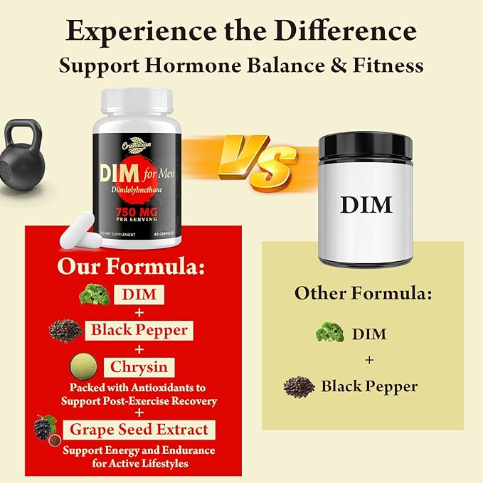 DIM for Men 750MG – Hormone Balance, Estrogen Support for Men, DIM Supplement, Detox, Vitality & Fitness Performance–Chrysin & Black Pepper Extract, 60 Capsules (1 Bottle)