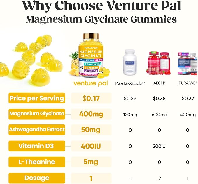 60 Day Supply Magnesium Glycinate 400mg Gummies with Ashwagandha, L-Theanine, CoQ10, Vitamin D3 & B6, Sugar Free Magnesium Gummies for Adults & Kids, Stress Relief, Sleep & Calm, Vegan, Gluten Free