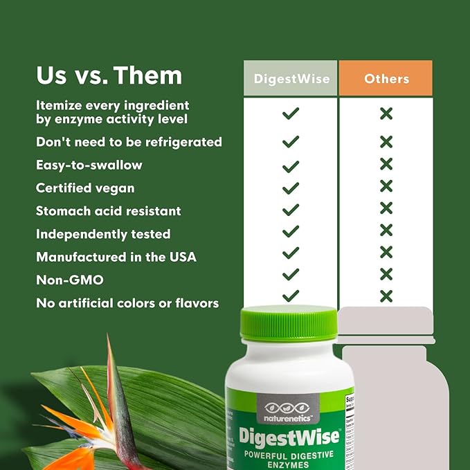 Naturenetics DigestWise Digestive Enzymes - 10 Powerful Vegan Enzymes to Support Digestion, Gas, Bloating & Constipation Relief - Keto Friendly - Lab Tested - 90 Capsules (1)
