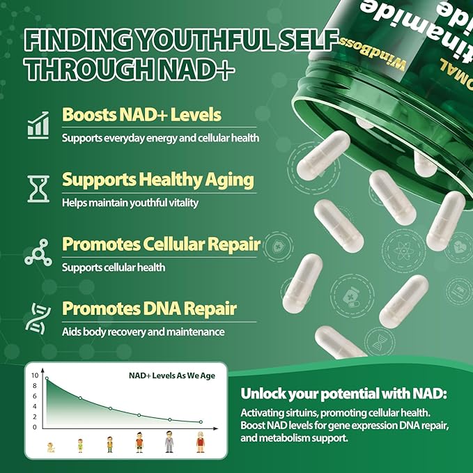 Liposomal NAD+ Supplement with Nicotinamide Riboside & Resveratrol – NAD Supplement for Women & Men – Cellular Energy, Mitochondrial Health & Healthy Aging Support – 100 Capsules | 50-Day Supply