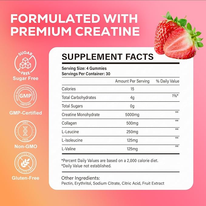 Creatine for Women with BCAAs & Collagen, Creatine Monohydrate Gummies for Lean Muscles, Energy, Gomitas de Creatina para Mujer, Pre + Post Workout, Sugar Free, Strawberry Flavor, 120 Ct