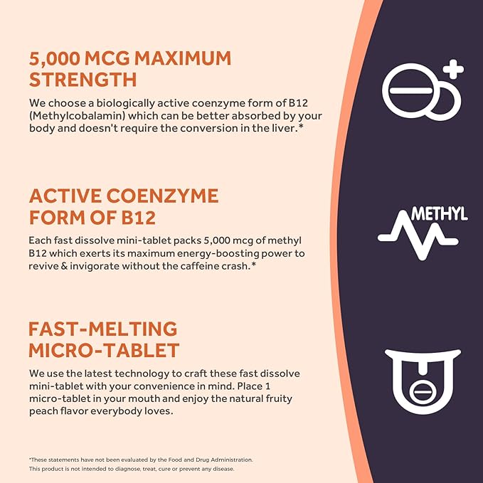 Doctor's Recipes Vitamin B12, Methylcobalamin 5000 mcg 90 Fast Dissolve Tablets, Natural Peach Flavor, Vegan Methyl, Energy Metabolism & Nervous System