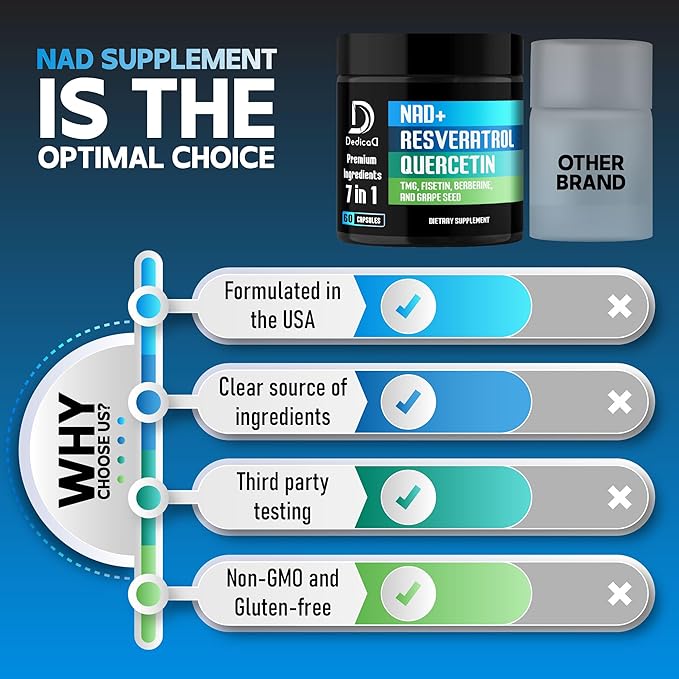 DEDICAD NAD.+ Supplement - Combined to Resveratrol, Quercetin, Berberine, Fisetin, TMG and Grape Seed - 60 Capsules