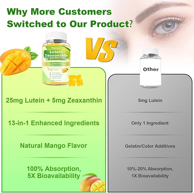 Sugar Free Lutein Gummies 25mg, Lutein and Zeaxanthin Supplements for Eye Health, 13-in-1 Eye Care Formula with Omega-3 Bilberry Saffron & Vitamins-Vision Health, Eye Strain, Dry Eyes, Vegan 60 Count