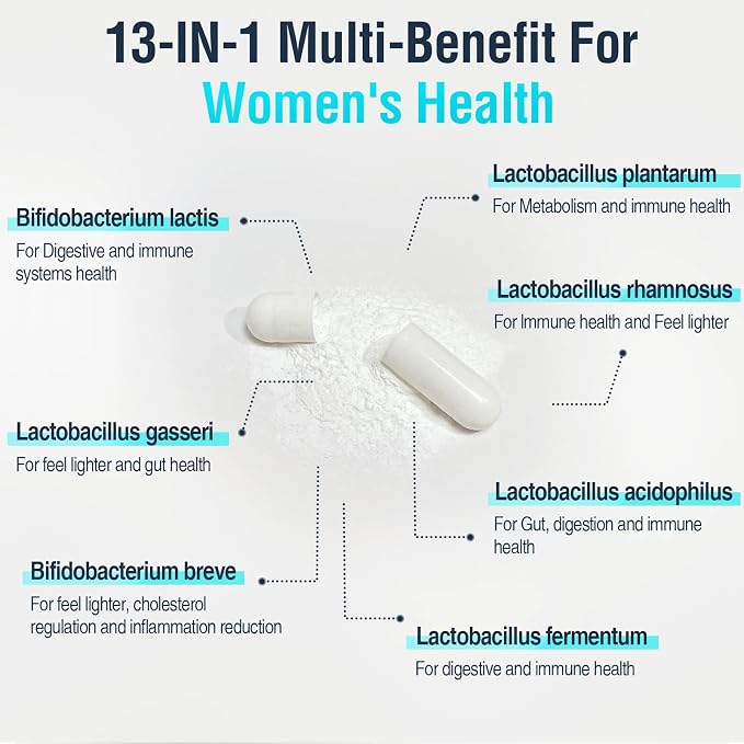 120 Billion CFU Probiotic - Menopause Support Probiotics for Women, Natural Menopause Probiotic Supplement for Hot Flashes Night Sweats Mood Swings Hormone Balance Gut & Immune Health- 120 Caps