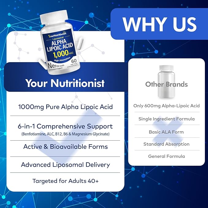 Advanced Liposomal Alpha Lipoic Acid 1000mg ALA Supplement for Nerve Relief, Cell Energy & Antioxidant Support, with Benfotiamine & Acetyl L-Carnitine, for Adults 40+, 60 Capsules