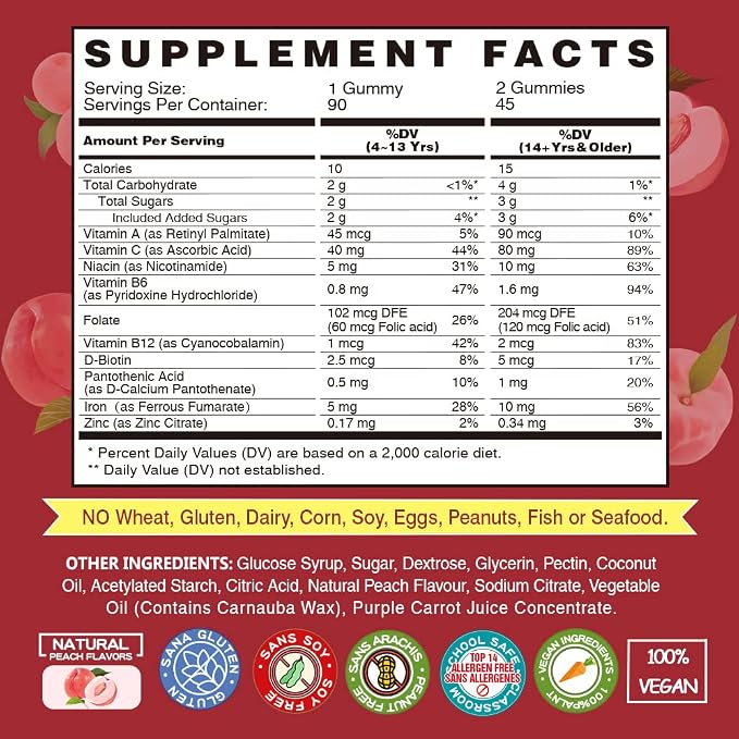 Vegan Iron Gummies Supplement - Multivitamin Supplement with Vitamin C, A, B & Zinc - Health Blood & Energy Support for Iron Deficiency, Anemia, No After Taste - Peach Flavor（2 Packs）