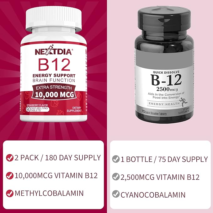 Vitamin B12, Methylcobalamin 10000 mcg, Active B12 Vitamins, Vegan Methyl B12 For Energy Metabolism & Brain Health, Boost Immune System, Natural Strawberry Flavor, Zero Sugar, 90 Fast Dissolve Tablets