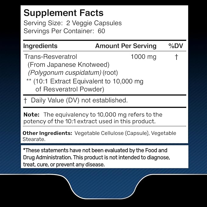 WELLNESS LABSRX Resveratrol 1000mg Capsules - 240 Count - Japanese Knotweed Extract Resveratrol - Pack of 2