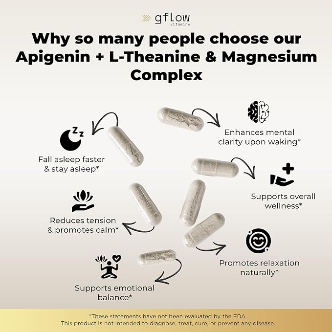 Apigenin Supplement for Sleep with Magnesium Glycinate Complex and L-theanine Supplement - 19 in 1, Ashwagandha L Tryptophan 5-HTP GABA Phosphatidyl Serine, Chamomile | Made in USA
