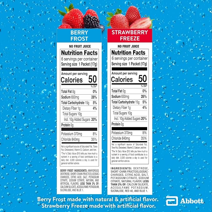 Pedialyte AdvancedCare Plus Electrolyte Powder, Has 33% More Electrolytes and PreActiv Prebiotics, Variety Pack: Berry Frost and Strawberry Freeze, 24 Powder Packets