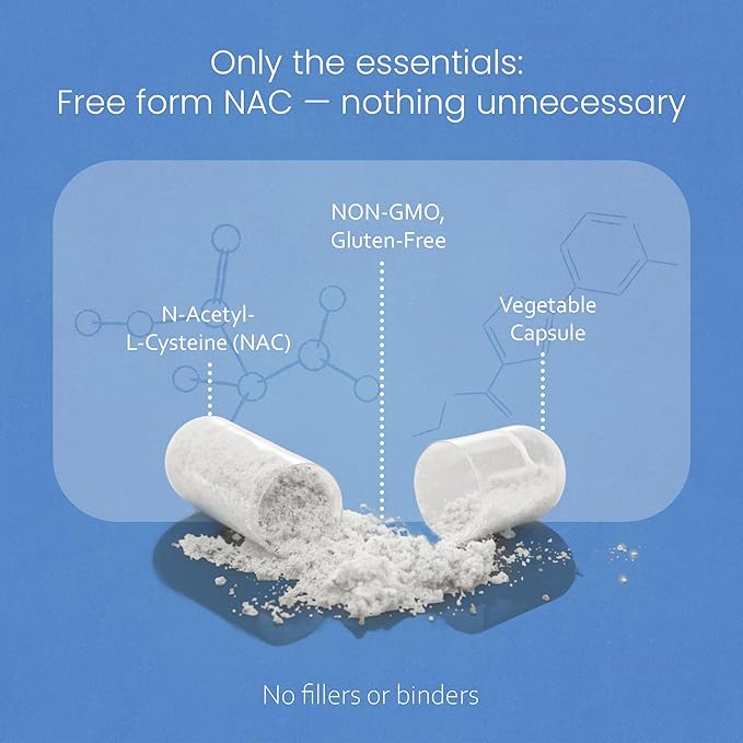 NaturaLife Labs N-Acetyl-L-Cysteine (NAC) 1600 mg – 100 Capsules, Non-GMO & Gluten-Free