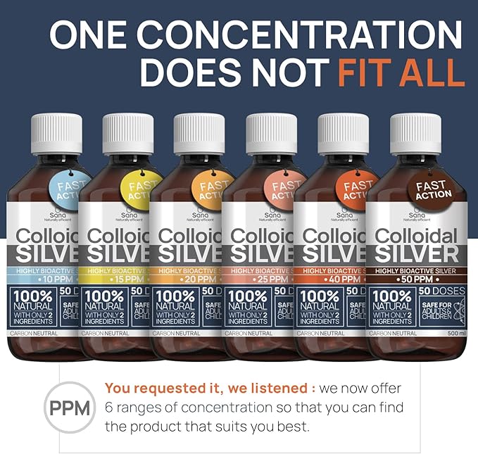Colloidal Silver Liquid 8 fl oz 30 PPM - Bioactive Hydrosol Silver Water - Natural Immune Support Nano Sol Supplement Solution - Ionic Minerals - Organic Structured Silver