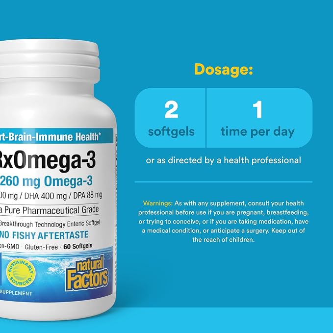 Natural Factors RxOmega-3 - Brain & Heart Health Support - Eye Health Supplement with EPA & DHA - Natural Supplement with Omega-3 Fatty Acids - 60 Softgels (30 Servings)
