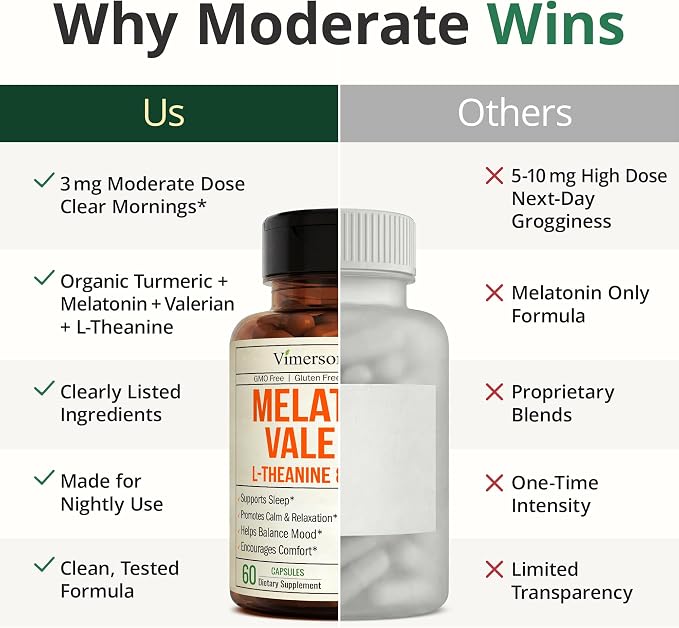 Melatonin 3mg Sleep Aid with L-Theanine & Valerian Root – Turmeric Curcumin Supplement with Ginger & Black Pepper – Organic Turmeric Supplement for Sleep, Calm and Stress Relief Support – 180 Capsules
