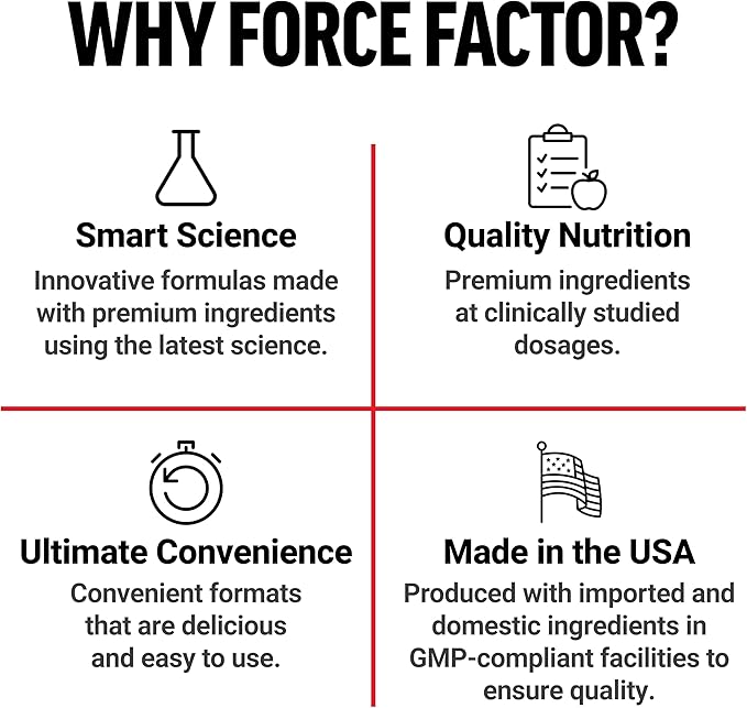 Force Factor LeanFire PM Weight Loss Pills for Women & Men, Fat Burner & Overnight Weight Loss Pills to Burn Fat, Boost Metabolism, Improve Sleep, Powerful Formula for Incredible Results, 60 Capsules