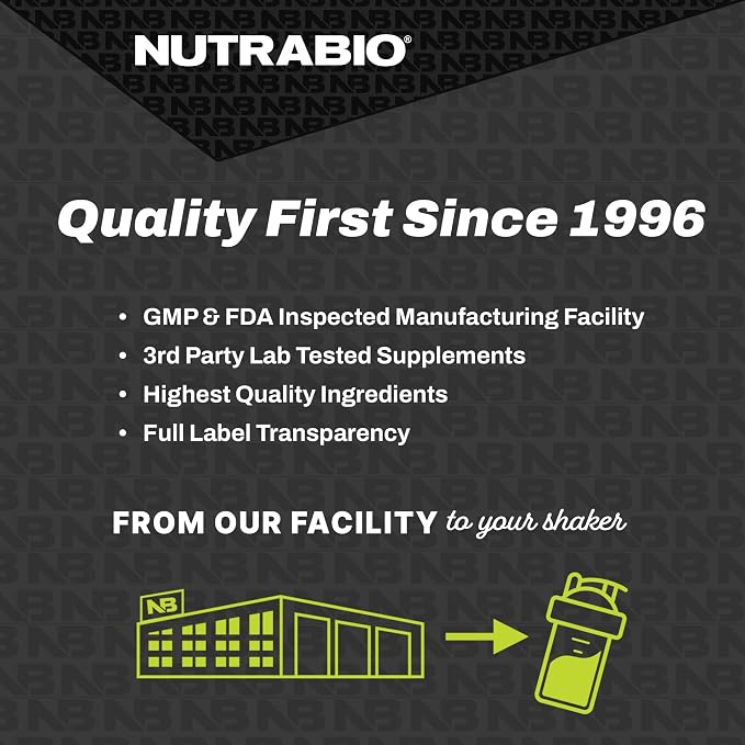 NutraBio Omega 3 Fish Oil Supplements, 2,000mg, 400 Softgels - EPA DHA Omega 3 Fatty Acid Supplement to Help Support a Healthy Heart