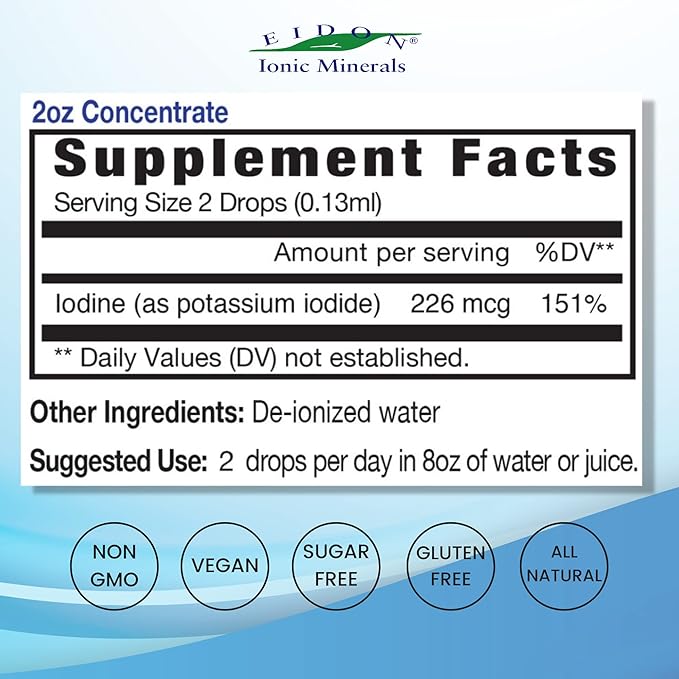 Eidon Ionic Minerals Potassium Iodide Supplement - Liquid Iodine Drops, Supports Energy Levels and Thyroid Health, Bioavailable, No Additives or Preservatives - Potassium Iodide Drops, 2 oz