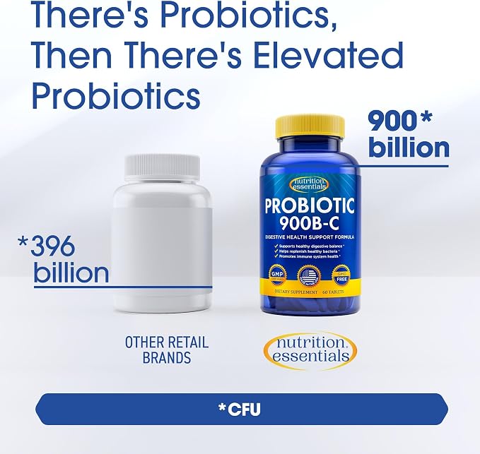 Nutrition Essentials Probiotics for Women and Men with Natural Lactase Enzyme & Prebiotic Fiber for Digestive Health - 80percent + Stronger Supplement for Gut Health Support - 3 Count of 60 Tablets