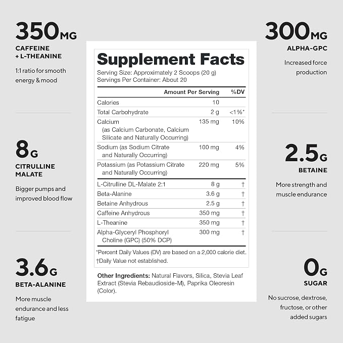 Legion Pulse Pre Workout - All Natural Nitric Oxide Preworkout Drink to Boost Energy, Creatine Free, Naturally Sweetened, Beta Alanine, Citrulline, Alpha GPC (Peach)