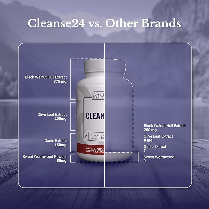 Cleanse24 - Intestinal Cleanse for Humans with Wormwood, Papaya, Black Walnut - Herbal Intestinal Cleanse, Gut Cleanse for Men & Women, 120 Capsules