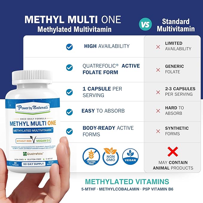 Power By Naturals Methyl Multi One – Iron-Free Methylated Multivitamin with 5-MTHF, Methyl B12 & CoQ10 – Methylation Support for Men & Women – Vegan, Non-GMO – 60 Capsules (2-Month Supply)