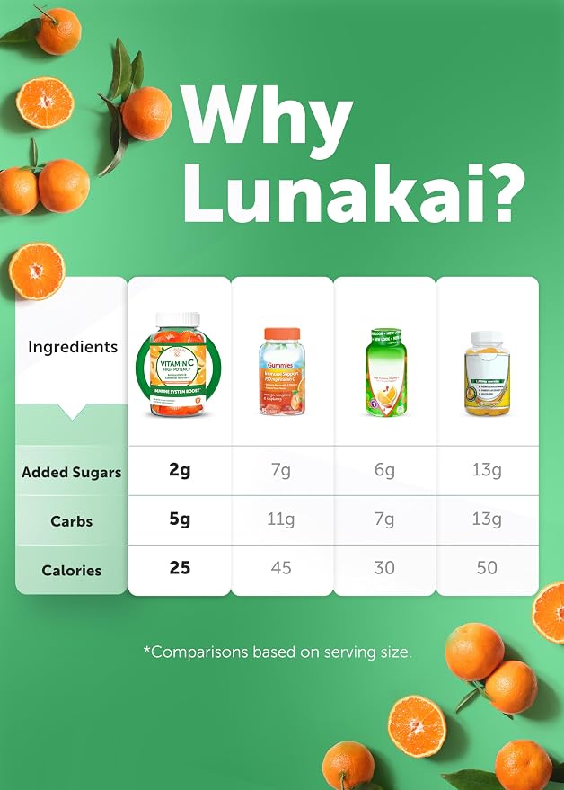 Lunakai Vitamin C Gummies for Adults and Kids - Organic VIT C Vegan Chewable Gummy Vitamins - 250 mg Adult, Children, Toddler Chews - 6 Pack