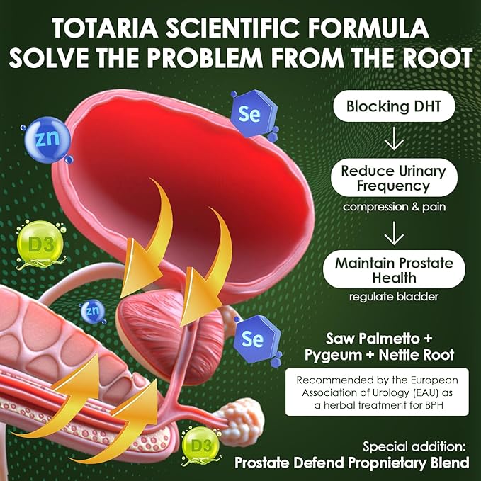 Totaria 2Pack Organic Saw Palmetto - Prostate Health Supplements for Men with Ashwagandha Root, Stinging Nettle, Pumpkin Seed, Prostate Defend Propnietary Blend, DHT Blocker, 240 Count