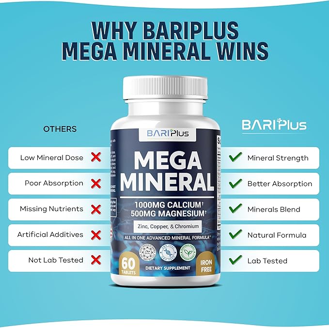 Mega Mineral – Complete Complex with Vitamin D, Calcium, Magnesium, Zinc, Potassium, Boron, Selenium, Chromium & Trace Minerals – Iron-Free – USA Made – 60 Tablets
